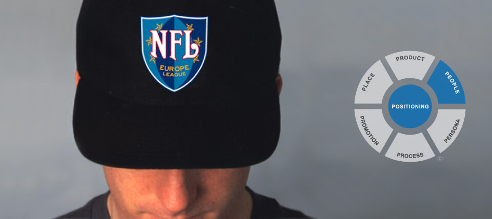 NFL Europe Logo & Graphic Identity System