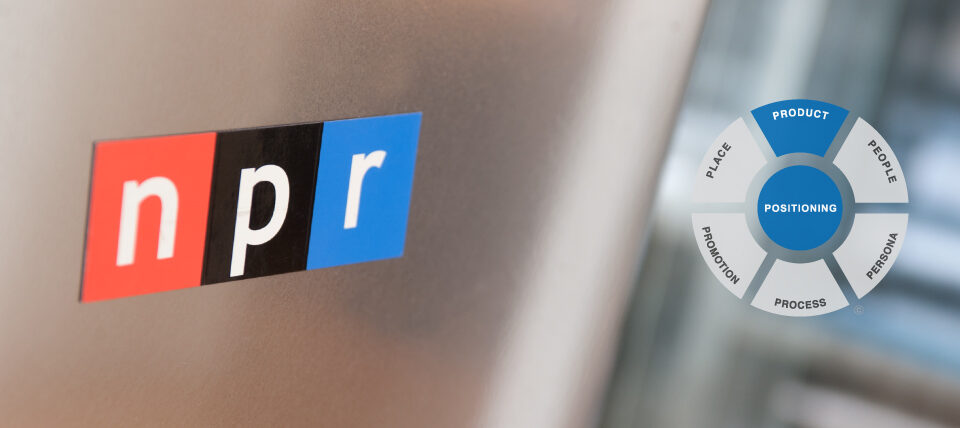 NPR Name, Logo & Identity System